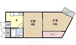 ブランドハウス京都二条城