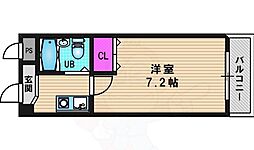 サンク・ブランシュ