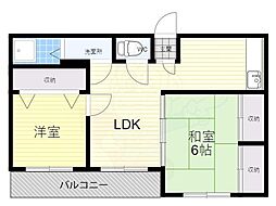 ザ・フォレスト北野