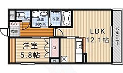 ルル・フルーレ