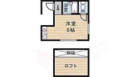 西洞院貸家
