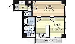 ヴァンタリゼ荒神口