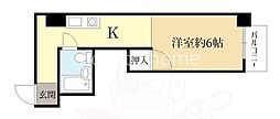 万里小路アベニュー