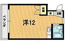 コクーン三条大宮