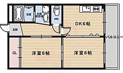クエスト御池
