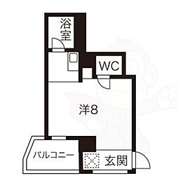 プラネシア京都
