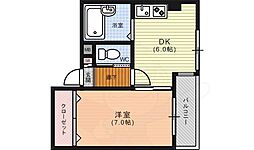 グリーンヒル鞍馬口