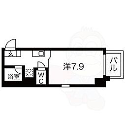 プラネシア京都