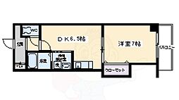 ライズビル サウスポイント