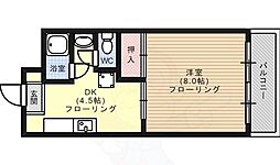 カーサ南野