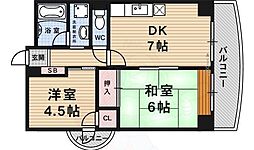 セレクテ西大路