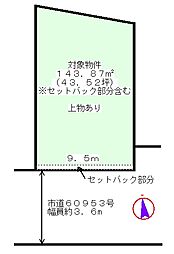 酒井根7丁目 土地