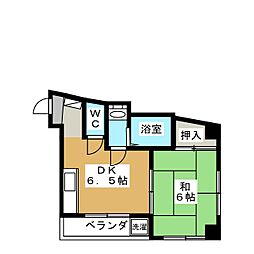 ラフォーレ町屋I