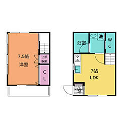 Tokyo Living 荒川熊野前 1