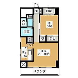 ダイアパレス町屋
