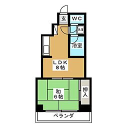 サンフィールド町屋