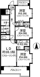 ザ・グランフォーリア西日暮里