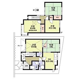 堺市中区新家町　一戸建