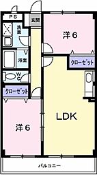 インペリアル中田