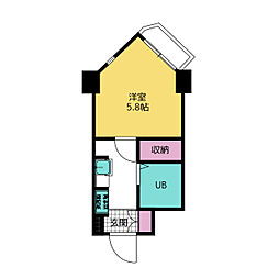 アーバンヒルズ多摩永山