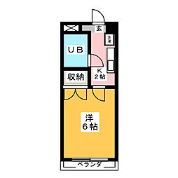 メゾンピリカ 201