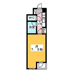 ビルドセキネ 403