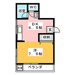 ファミーユハイム 201