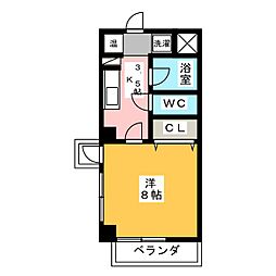 アベニューB 303