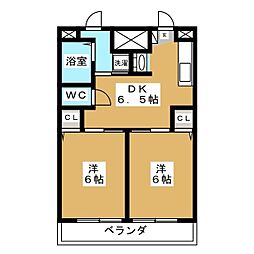 パークサイドエコーマンション 201