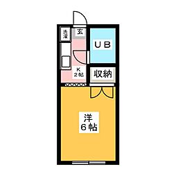 グリーンビュー若葉 205