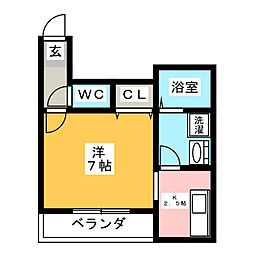 アリエッタ 301