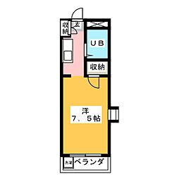 スカイブルー関口 201