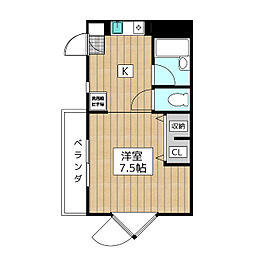 グランドール立川 213