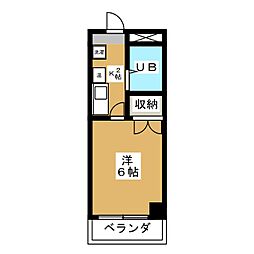 メゾンドアムール 507