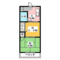 ネオプレジオ 301