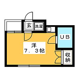 パールマンション立川 302