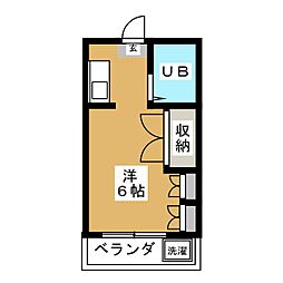 ララハイツ 201