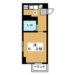 フレクションＢ 201