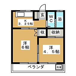 サンライズ 201