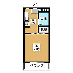 サンハイツ 303