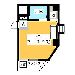 アレーゼＫ 201