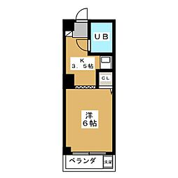 ハイツハツシカ 201