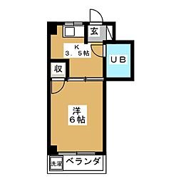 小金井市中町２丁目