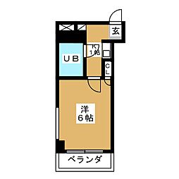 ジョグハウス 204