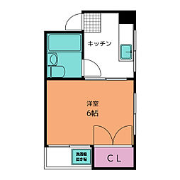 三鷹市牟礼６丁目