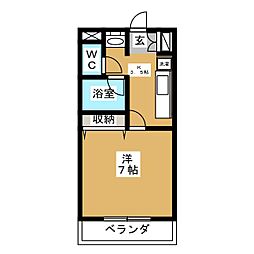 サウザンドV 205