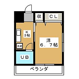 ベルエール調布 401