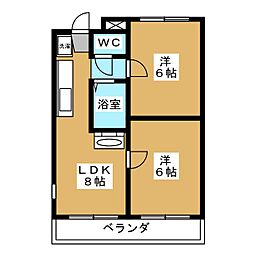 リブイン世田谷 201