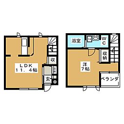 プランドール B