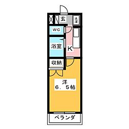 クレスト多摩センター 506